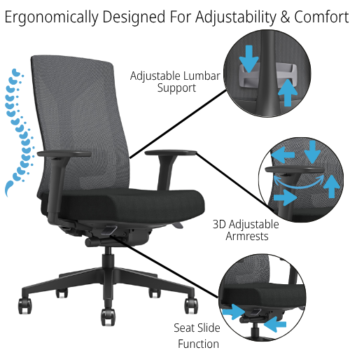 Ergonomic office chair with black mesh backrest, black frame, and cushioned seat. The image highlights adjustable features with labeled callouts:, adjustable lumbar support, 3D adjustable armrests and seat slide function.